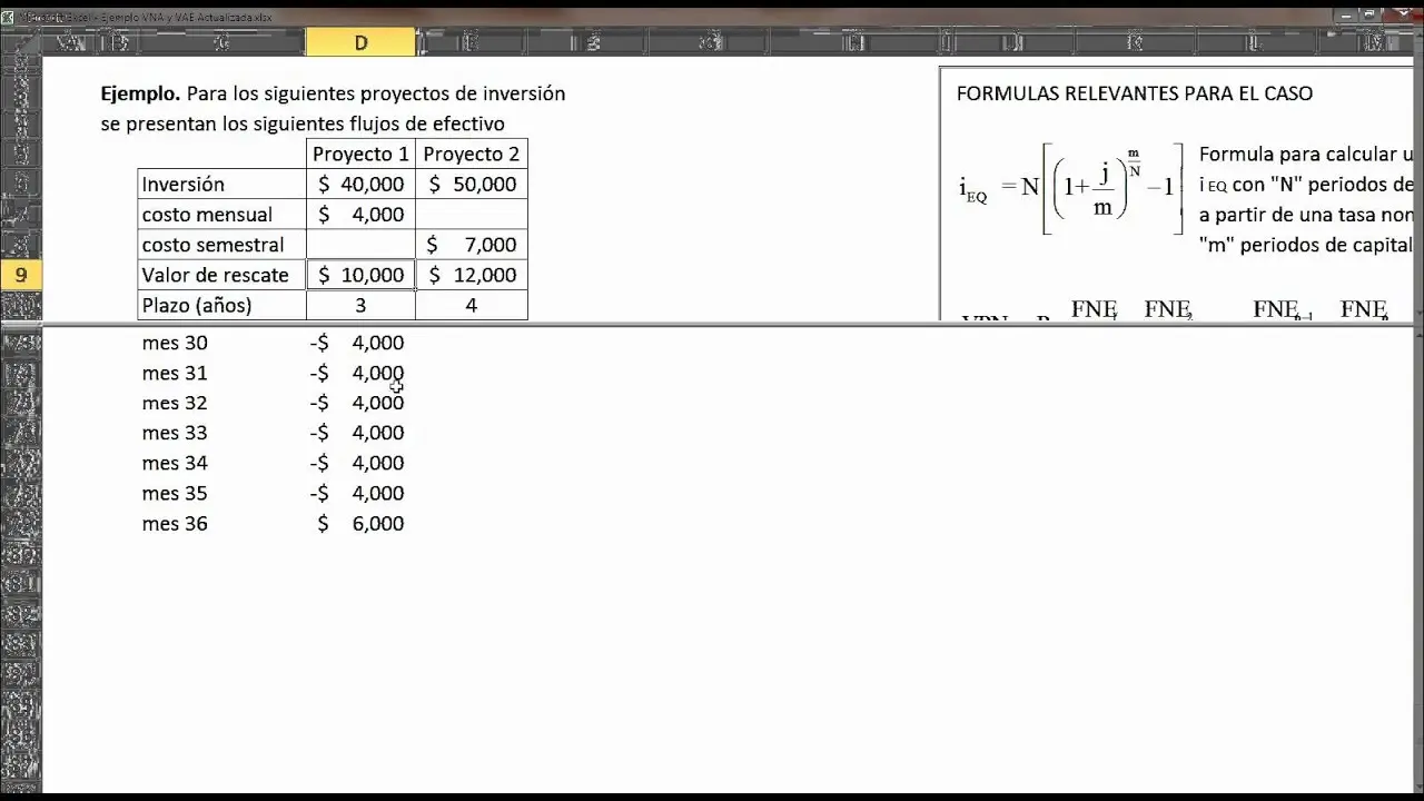 Valor Anual Equivalente (VAE) en Finanzas: Una Guía Completa - Qué es el vae en finanzas vae finanzas - Qué es el vae en finanzas