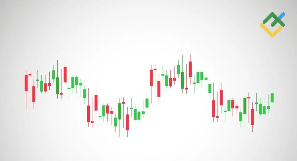 Volumen en Finanzas: Una Guía Completa para Traders - Qué es el volumen en las acciones volumen en finanzas - Qué es el volumen en las acciones