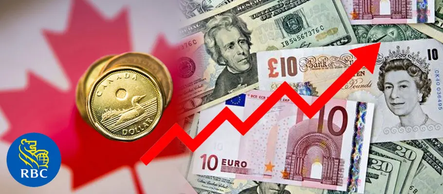 da pound a euro - Qué es GBP en Europa