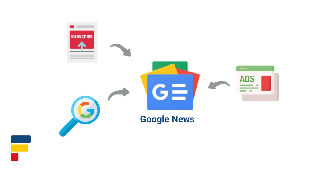 Google News: Una Guía Completa para Editores - Qué es Google News google news finanzas - Qué es Google News
