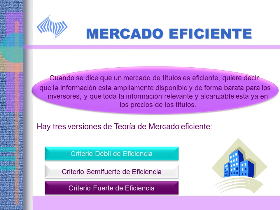 mercados eficientes finanzas - Qué es hem en finanzas