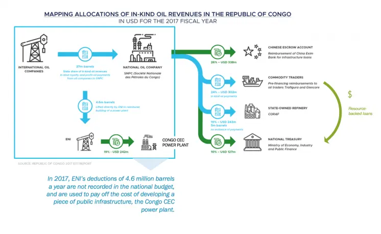 finanzas cuasifiscal definicion - Qué es la actividad cuasifiscal