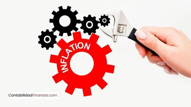 actualizar valores monetarios finanza - Qué es la actualización en finanzas