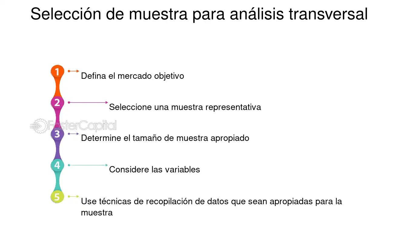 condicion transversal finanzas - Qué es la condición financiera