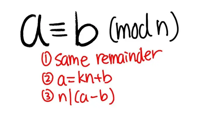 Aritmética Modular: Congruencia Módulo m y Inversos Multiplicativos - Qué es la congruencia módulo m a y b sean inversos modulo m - Qué es la congruencia módulo m