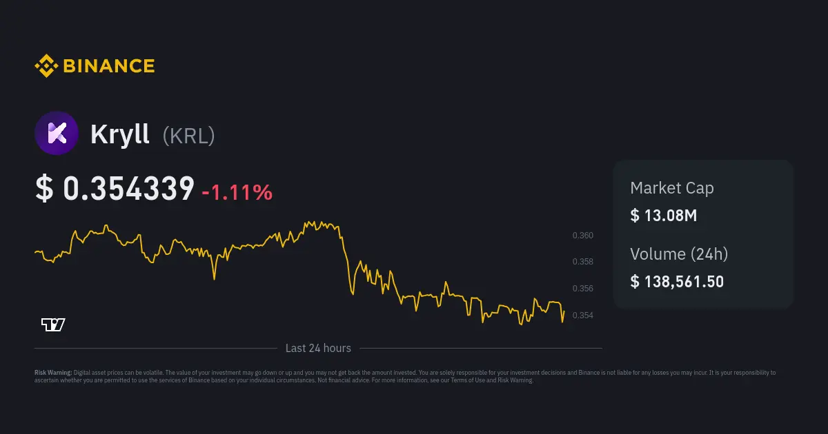 Precio Estimado de Kryll (KRL): Análisis y Predicción - Qué es la criptomoneda KRL precio estimado de kryll criptomoneda - Qué es la criptomoneda KRL