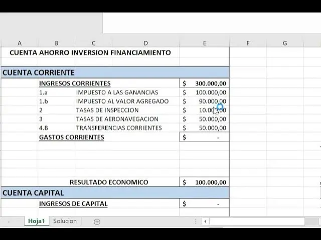 Cuenta Ahorro Inversión Financiamiento: Una Guía Completa para Entender Este Instrumento - Qué es la cuenta ahorro Inversión financiamiento cuenta ahorro inversion financiamiento 2004 ministerio de hacienda - Qué es la cuenta ahorro Inversión financiamiento