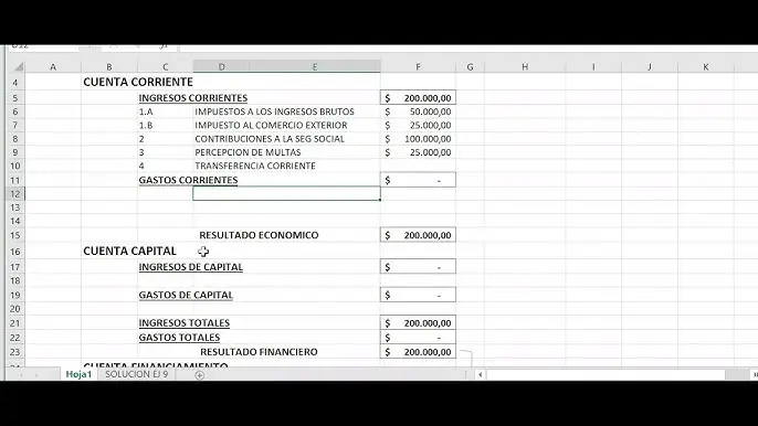 cuadro ahorro inversion financiamiento san juan - Qué es la cuenta de ahorro inversión financiamiento