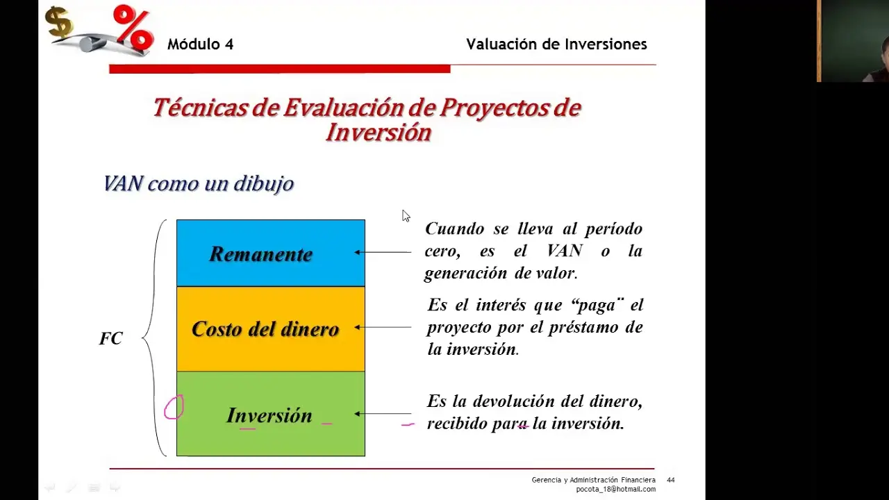 Evaluación Social de Proyectos: Guía Completa para Tomar Decisiones Éticas y Eficientes - Qué es la evaluación social en los proyectos de inversión como evaluar un proyecto de inversion social - Qué es la evaluación social en los proyectos de inversión