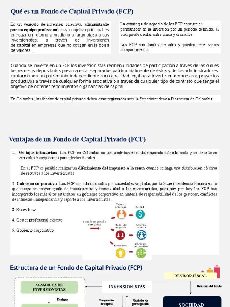 FCP: Fecha de Caducidad y Consumo Preferente: Guía Completa - Qué es la FCP fcp finanzas - Qué es la FCP
