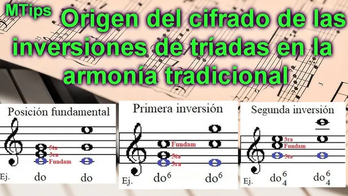 cifrado armonico inversion - Qué es la inversión armónica