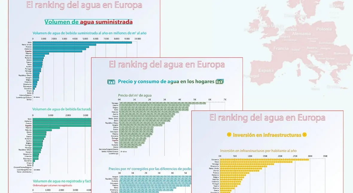 Consumo e Inversión en Europa: Una Mirada a los Patrones y Tendencias - Qué es la inversión europea consumo e inversion en europa - Qué es la inversión europea