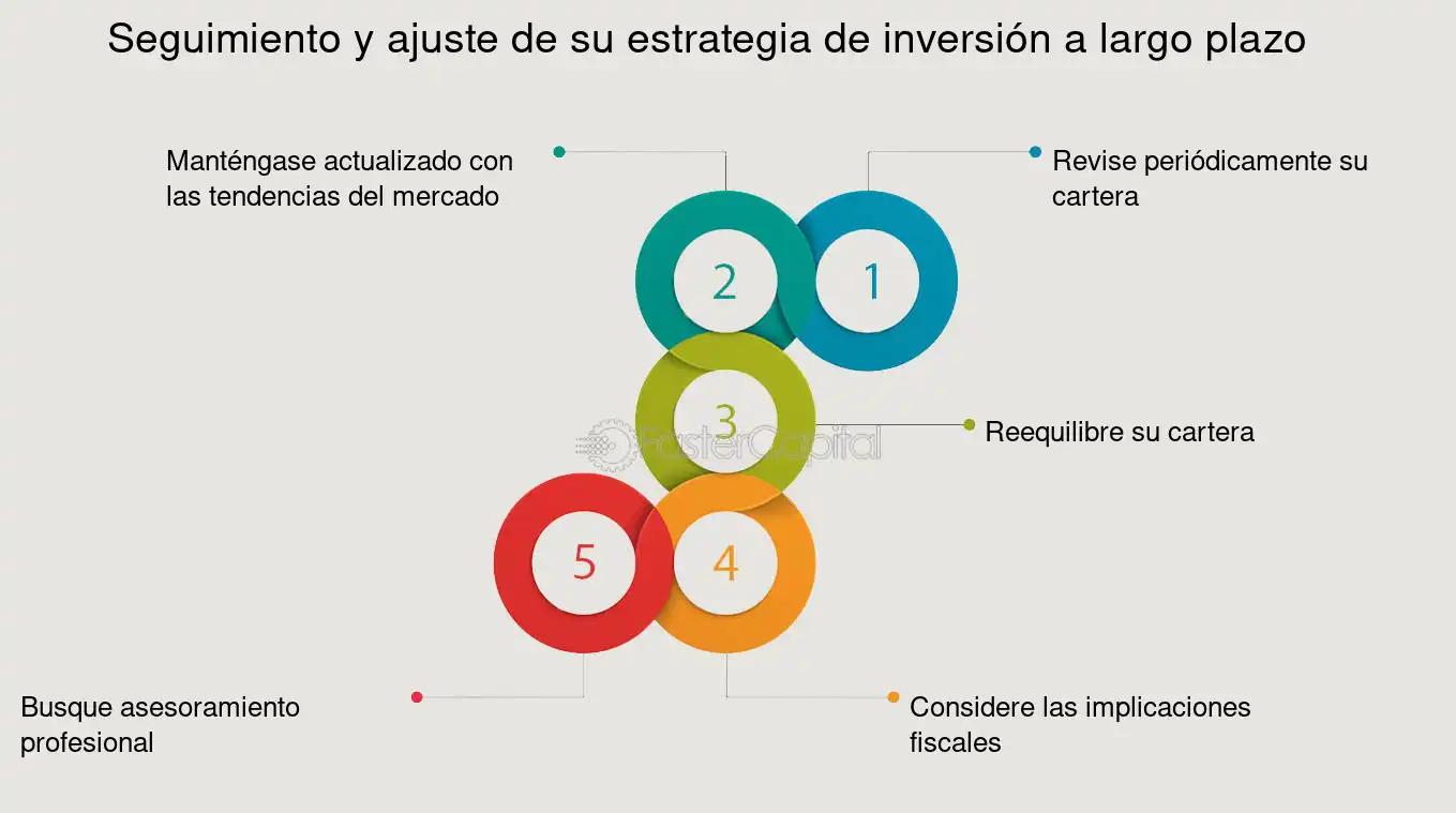 Ajuste de Localización para la Inversión: Cómo Optimizar tu Proyecto - Qué es la localización de un proyecto de inversión ajuste de localizacion para la inversion - Qué es la localización de un proyecto de inversión