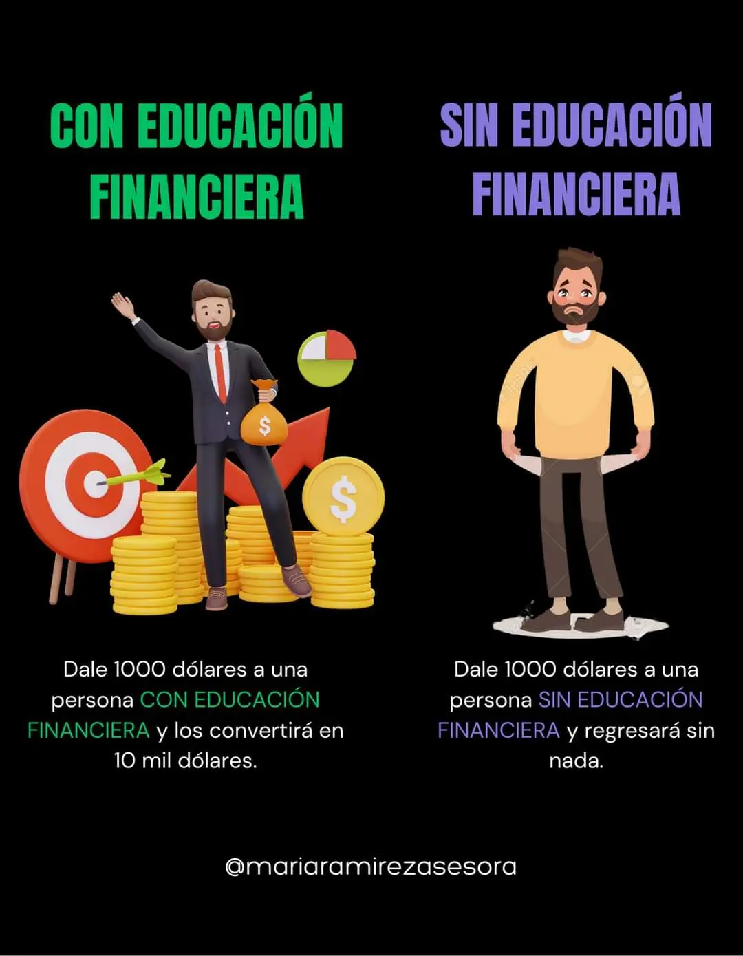 Logosofía y Finanzas Personales: Un Camino Hacia la Abundancia Consciente - Qué es la logosofía y para qué sirve principios de logosofia aplicados a finanzas personales - Qué es la logosofía y para qué sirve