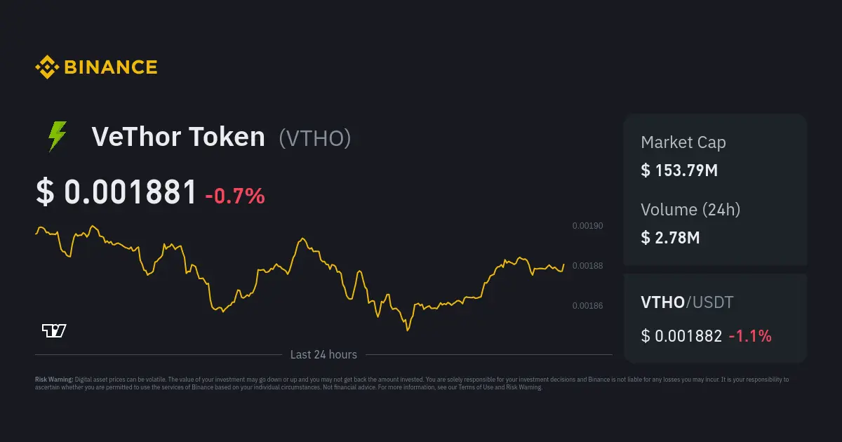 vethor token criptomoneda - Qué es la moneda Vethor