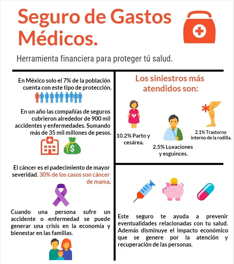 Qué es una póliza en finanzas: Guía completa - Qué es la póliza que es poliza en finanzas - Qué es la póliza