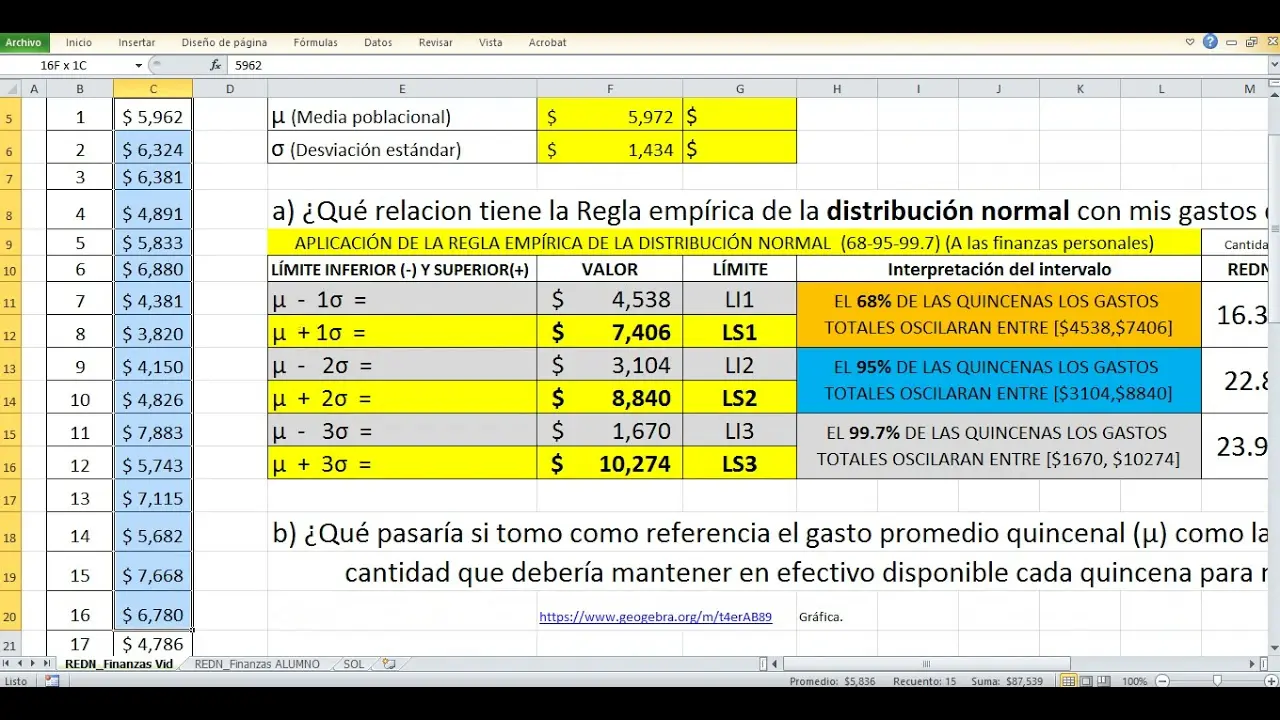 probabilidad y estadistica finanzas - Qué es la probabilidad en matemáticas financieras