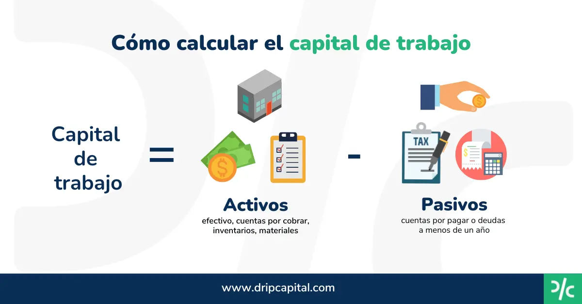 Capital de Trabajo en Finanzas: Guía Completa para su Cálculo y Gestión - Qué es la razón de capital de trabajo capital de trabajo segun finanzas - Qué es la razón de capital de trabajo
