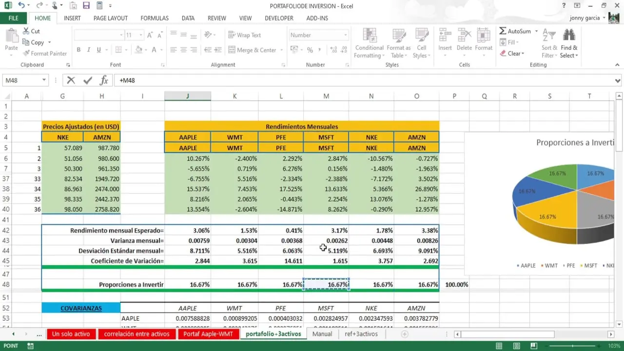 Rendimiento del Portafolio de Inversión: Cómo Maximizar tus Ganancias - Qué es la rentabilidad de un portafolio rendimiento portafolio de inversion - Qué es la rentabilidad de un portafolio