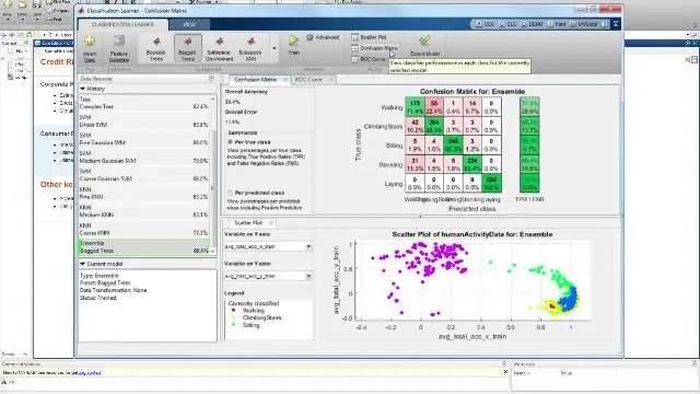 MATLAB para Finanzas: Una Herramienta Poderosísima para la Gestión Financiera - Qué es MATLAB y para qué sirve matlab para finanzas - Qué es MATLAB y para qué sirve