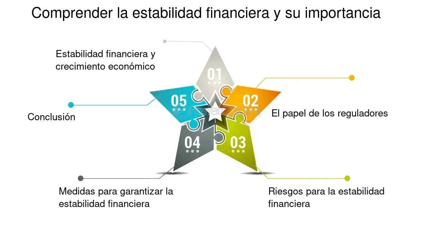 Economía y Finanzas de una Mutual: Una Mirada a la Solidaridad - Qué es mutualismo en finanzas economia y finanzas de una mutual formulacion - Qué es mutualismo en finanzas