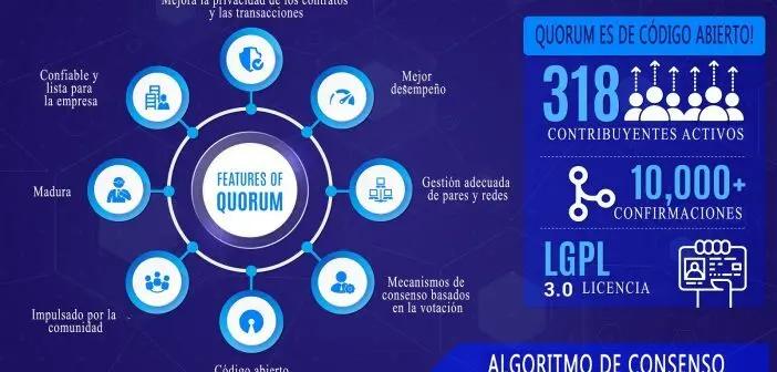 Quorum: La Blockchain Empresarial para Mayor Privacidad y Escalabilidad - Qué es quórum blockchain quorum criptomoneda crear - Qué es quórum blockchain