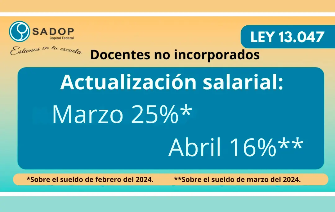 bono para docentes privados caba - Qué es sadop