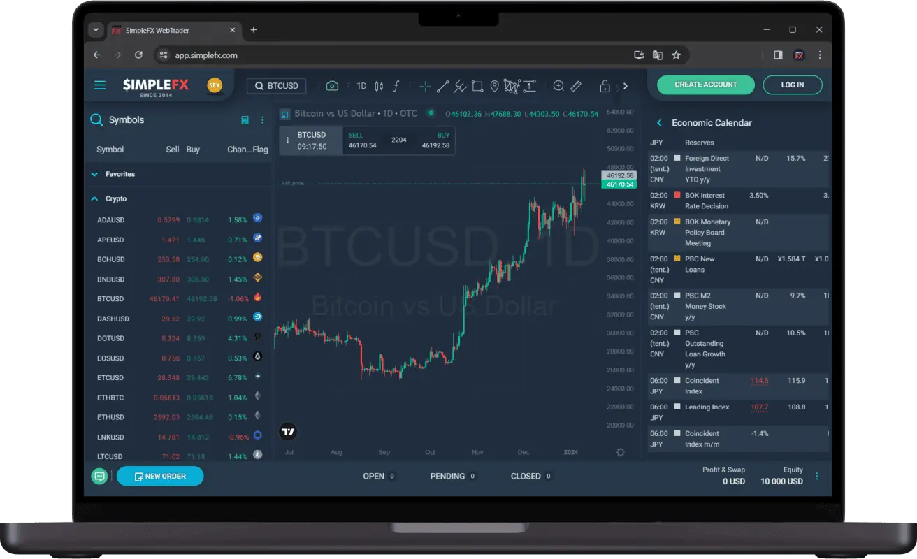 simplefx para trading de criptomonedas - Qué es Simple FX