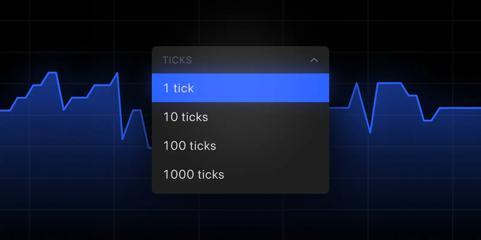 Dónde ver gráficos de criptomonedas con gráficos de ticks - Qué es ticks en TradingView donde ver graficos de criptomonedas con graficas tick - Qué es ticks en TradingView