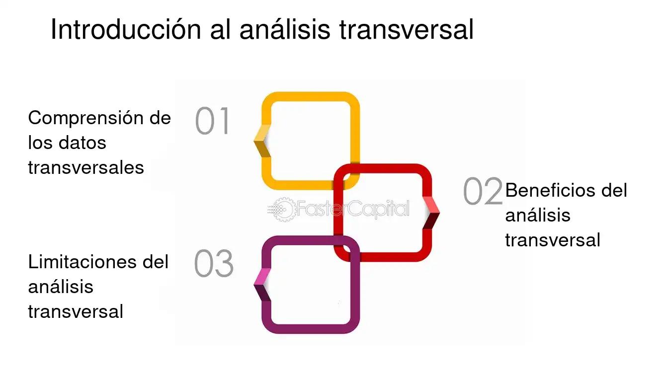 condicion transversal finanzas - Qué es transversal en finanzas