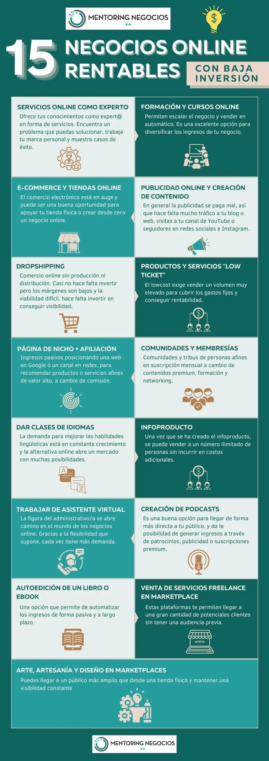 Asociado en Inversión: Una Guía Completa para Comenzar - Qué es un asociado en inversión asocio poca inversion - Qué es un asociado en inversión