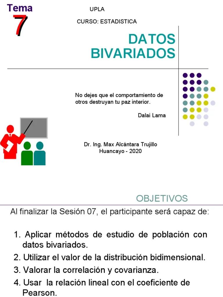 Relaciones Bivariadas: Explorando la Asociación entre Dos Variables - Qué es un conjunto de datos bivariados datos bivariados relacion inversa - Qué es un conjunto de datos bivariados