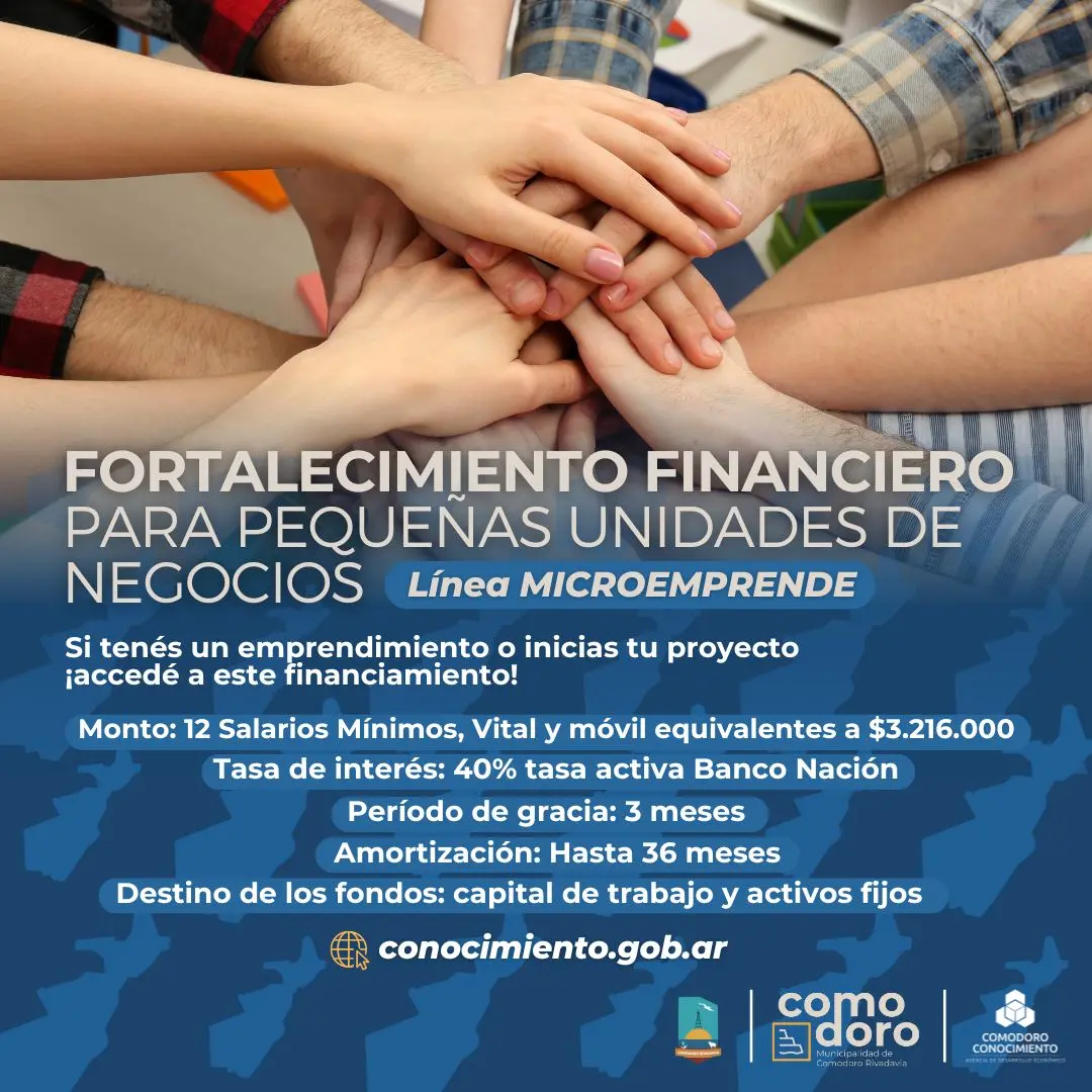 finanzas para emprendedores comodoro rivadavia - Qué es un crédito para emprendedores
