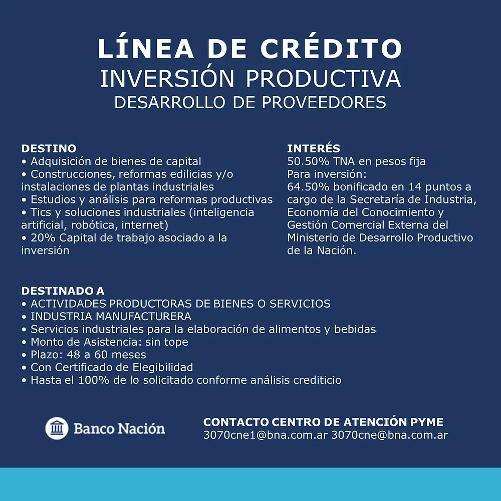 linea de credito para inversion productiva - Qué es un crédito para la producción