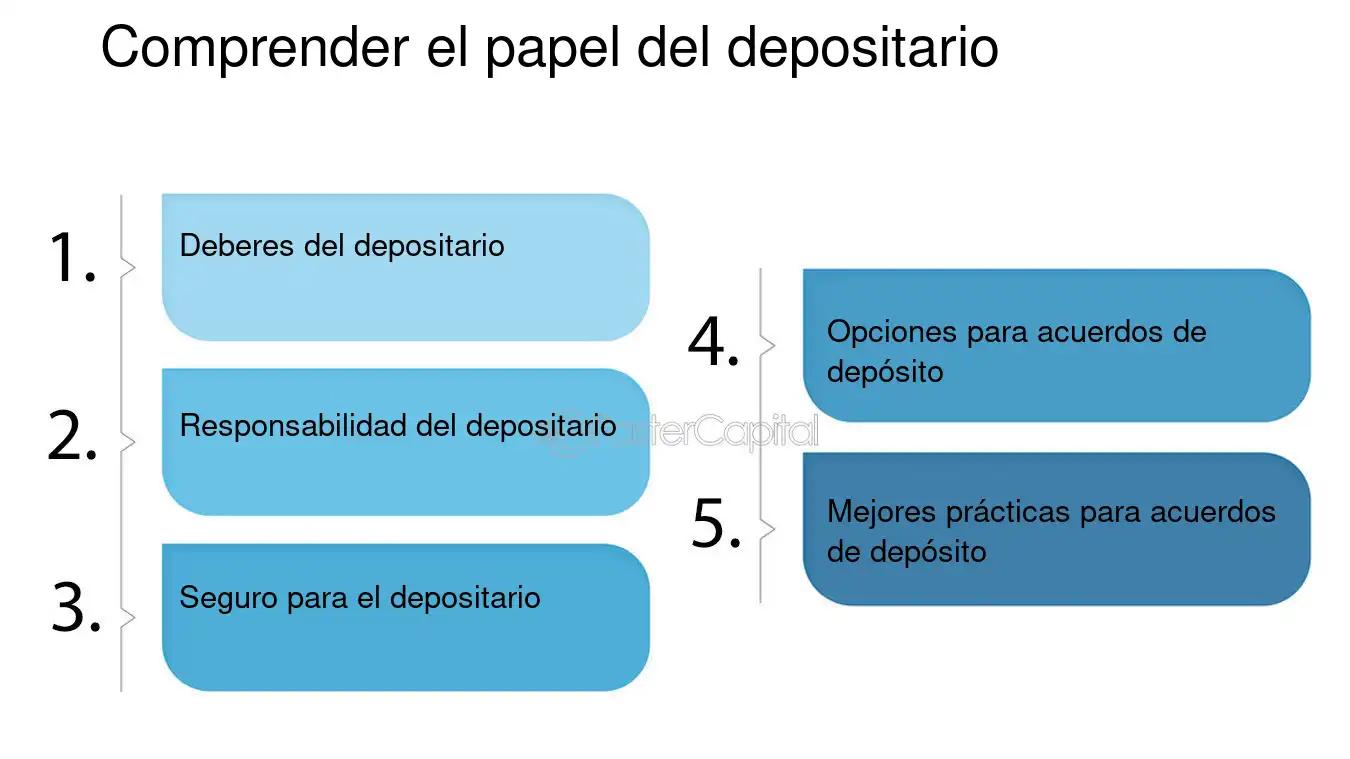 Depositario: qué es y su importancia en finanzas - Qué es un depositario de valores depositario finanzas - Qué es un depositario de valores