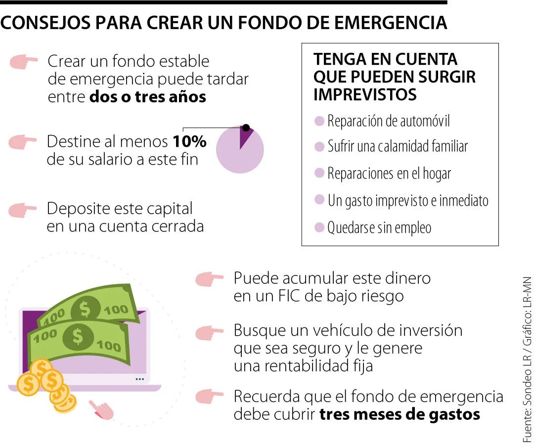 Fondo de Ahorro Familiar: Guía Completa para Crear un Patrimonio Seguro - Qué es un fondo de inversión familiar fondo de inversion familiar - Qué es un fondo de inversión familiar