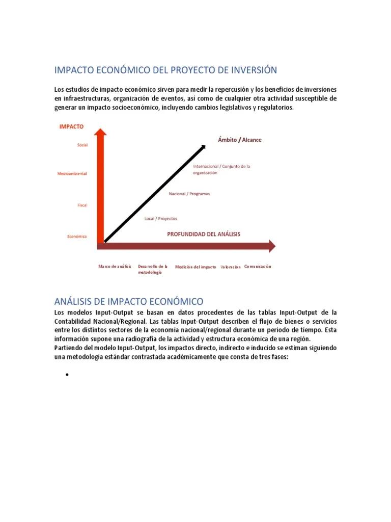 El Impacto Económico de un Proyecto de Inversión: Una Guía Completa - Qué es un impacto económico de un proyecto impacto economico de un proyecto de inversion - Qué es un impacto económico de un proyecto