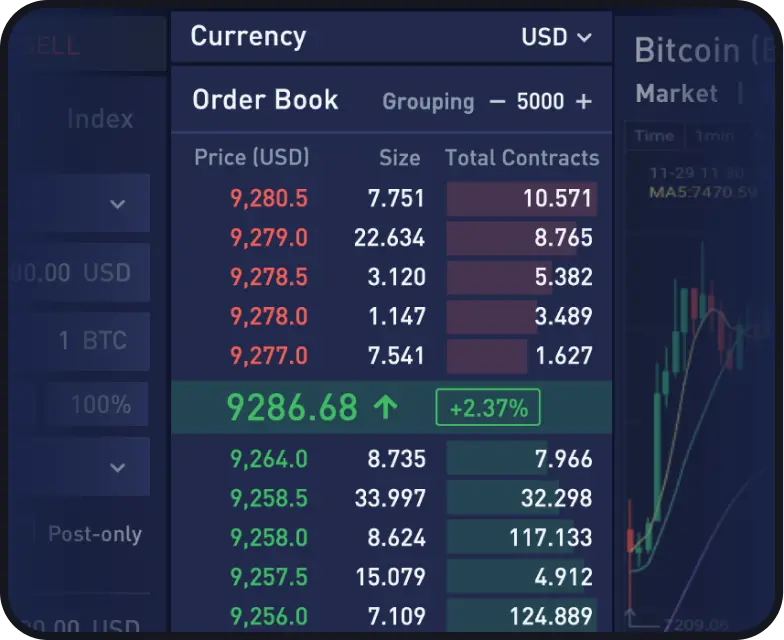 bitcoin libro de ordenes - Qué es un libro de ordenes en trading