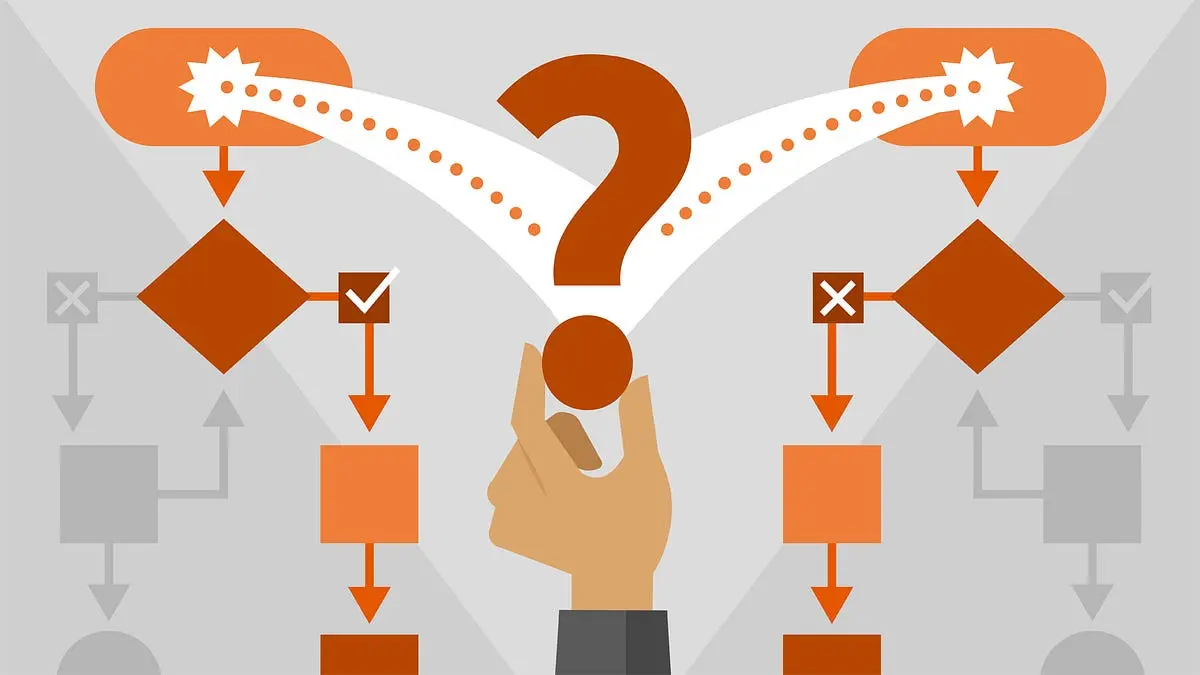 Naive Bayes en Finanzas: Una Guía Completa - Qué es un modelo naive naive bayes en finanzas - Qué es un modelo naive