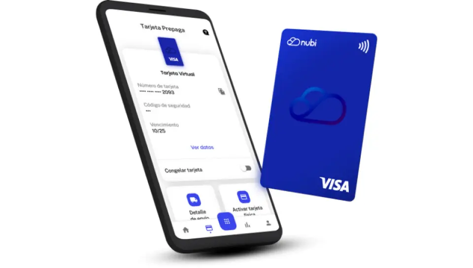 Fintech Nubi: La revolución financiera en la nube - Qué es un Nubi compania innovadora de finanzas nubi - Qué es un Nubi