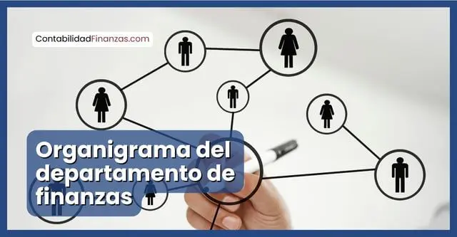 Organigrama de Finanzas de Coca-Cola: Estructura y Funciones - Qué es un organigrama de Finanzas organigrama de finanzas de coca cola - Qué es un organigrama de Finanzas