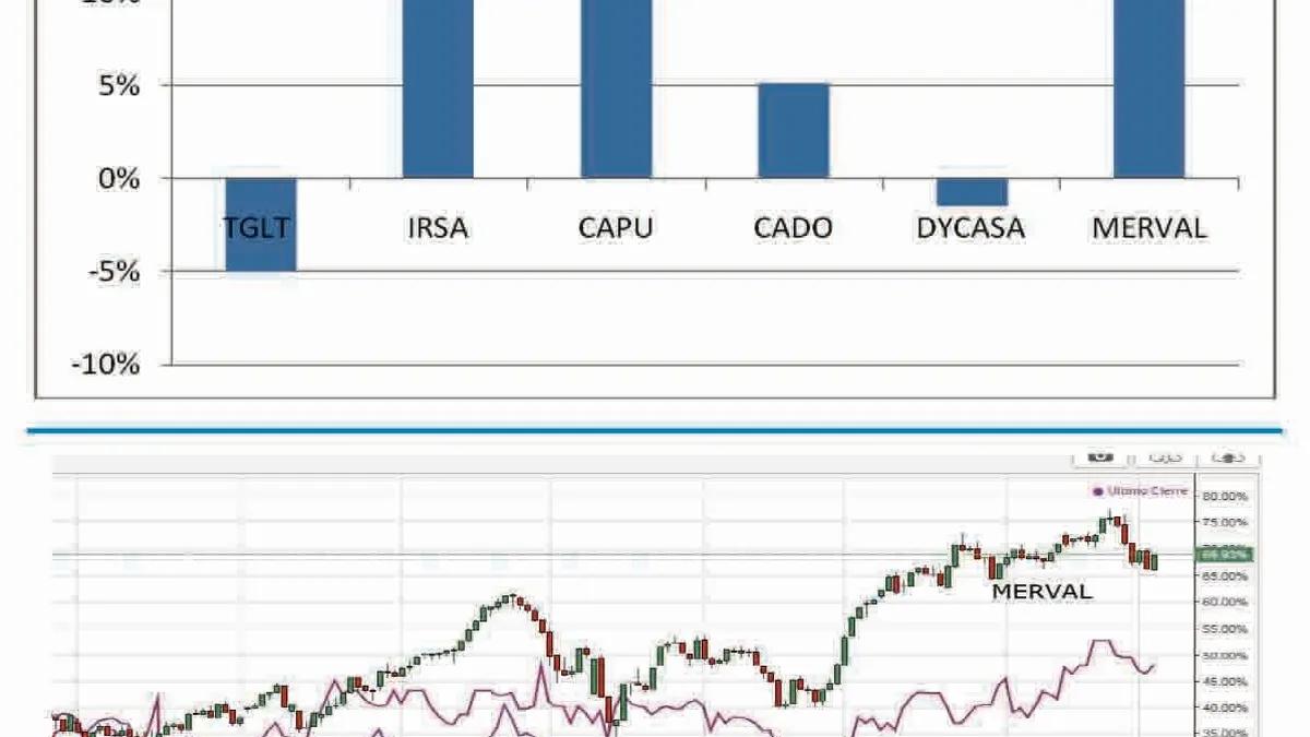 Panel General Finanzas: Una herramienta esencial para el análisis financiero - Qué es un panel líder panel general finanzas - Qué es un panel líder