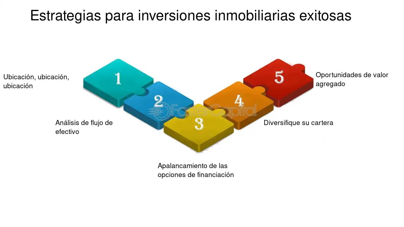 acumulacion de y la inversion en propiedad privada - Qué es un proceso de acumulación