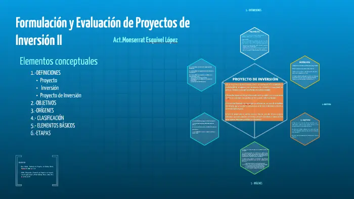 Canvas Prezi: Evaluación de Proyectos de Inversión - Qué es un proyecto de inversión Prezi canvas prezi evaluacion de proyectos de inversion - Qué es un proyecto de inversión Prezi
