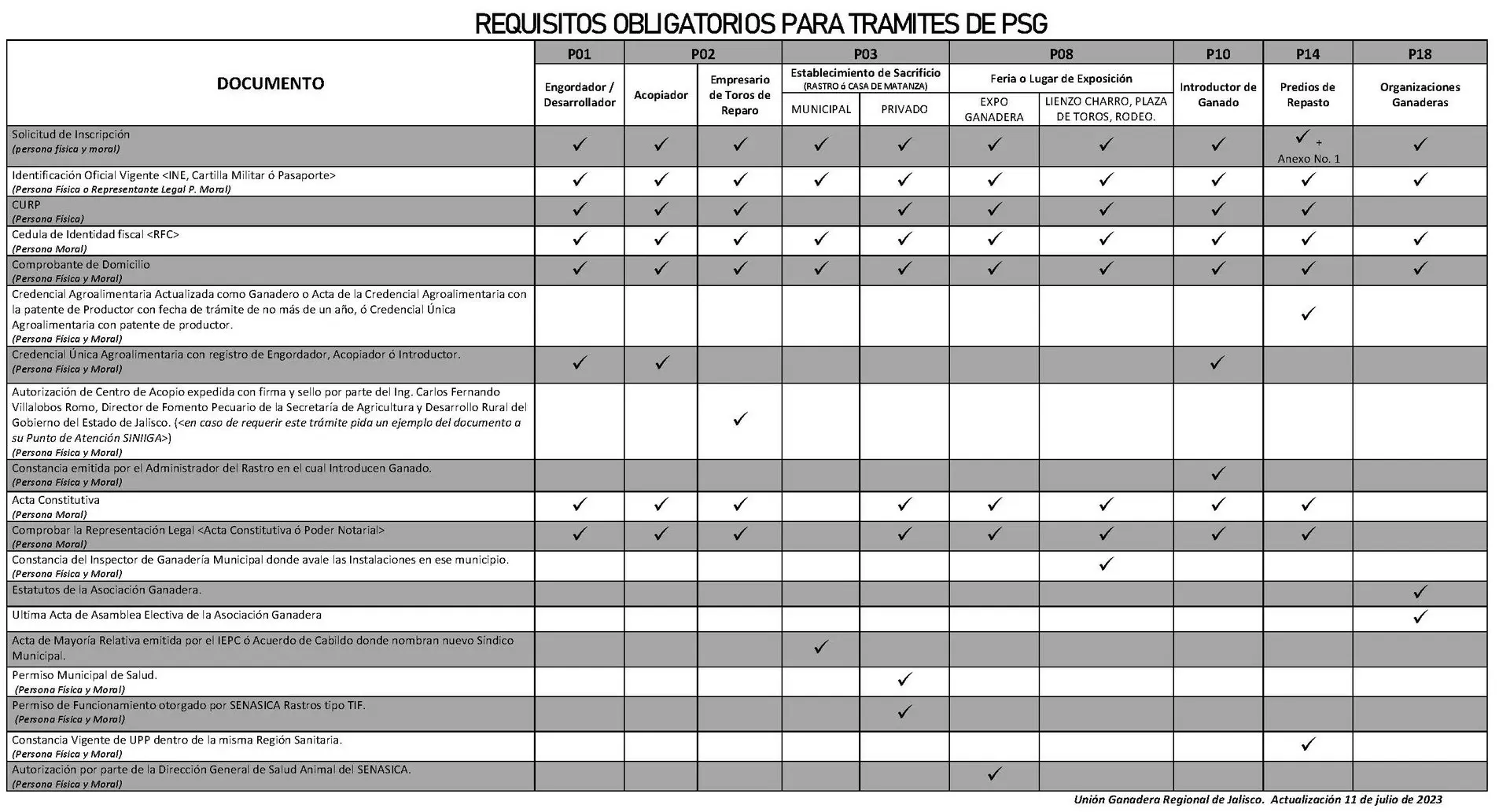 PSG Finanzas: Un Análisis Detallado del Gigante Francés - Qué es un PSG psg finanzas - Qué es un PSG