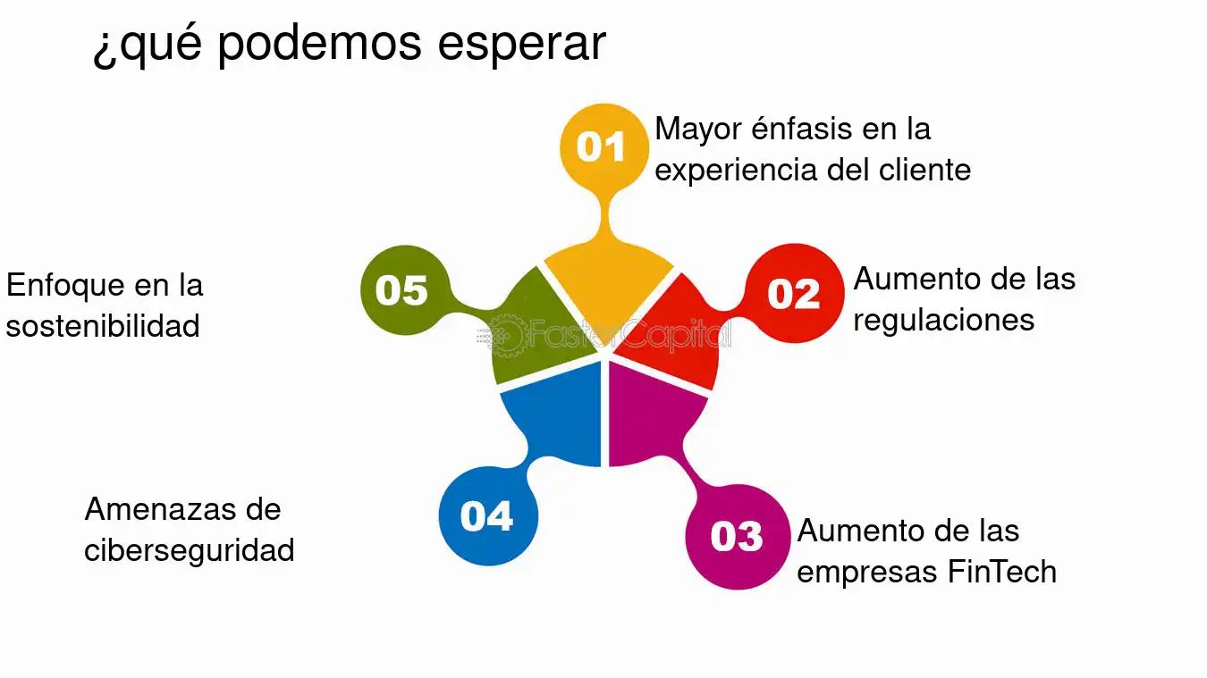 Rescates Financieros: Salvando a las Empresas y Países en Crisis - Qué es un rescate en contabilidad finanzas rescate - Qué es un rescate en contabilidad