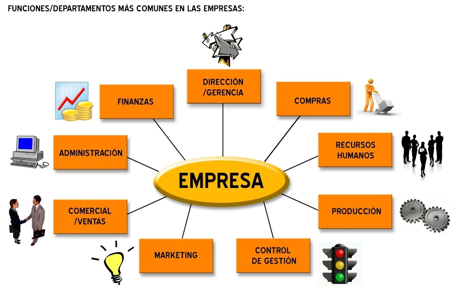 subsistemas de finanzas en una empresa - Qué es un subsistema financiero