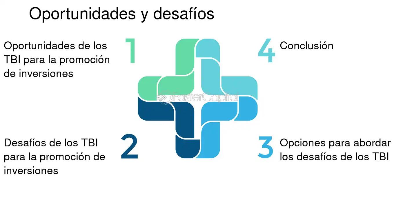bit tratado bilateral de inversion tbi - Qué es un tbi derecho