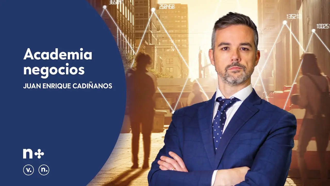 pullback finanzas - Qué es un throw back