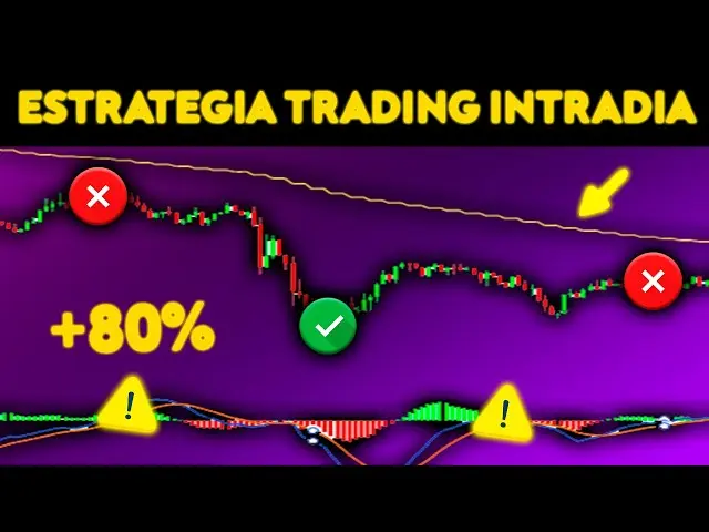 sistema de trading intradia con criptomonedas - Qué es un trading intradia